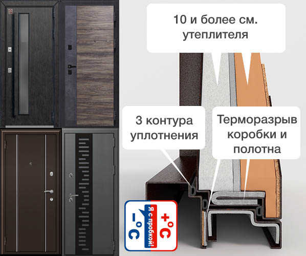 Двери в Белгороде